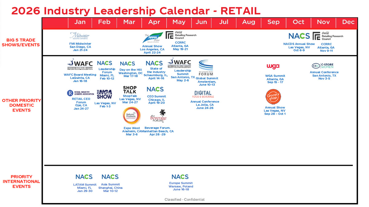2025 Retail Industry Events Calendar